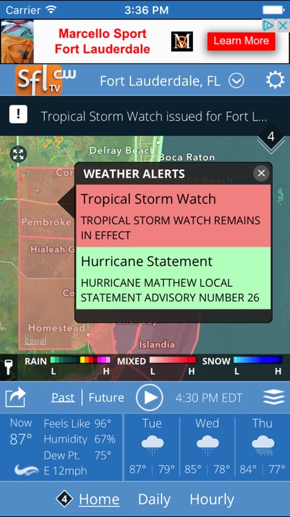 SFLCW Weather Funcast