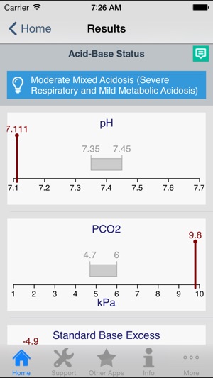 Acid-Base Calculator