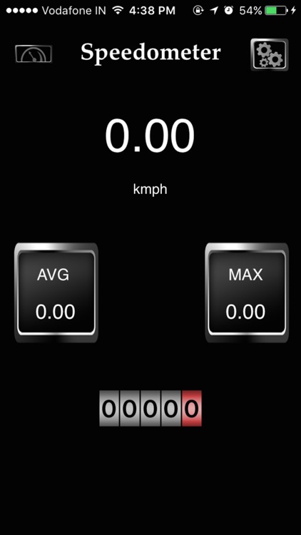 Speedometer : Analogue & Digital