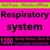 Respiratory System Nursing & therapy App-1200 Q&A