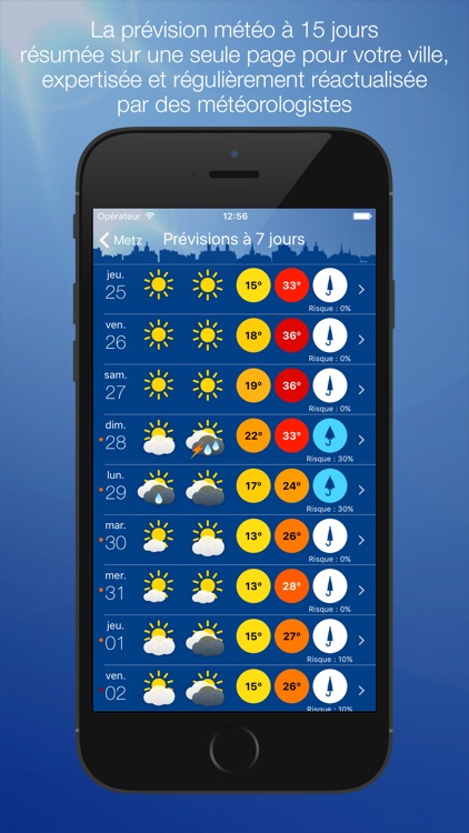 Météo Metz