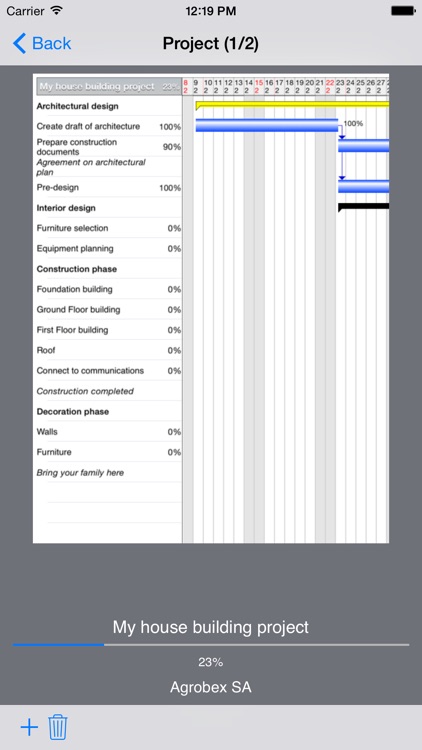 Project Planner - Task & Res Mgmt on Gantt chart