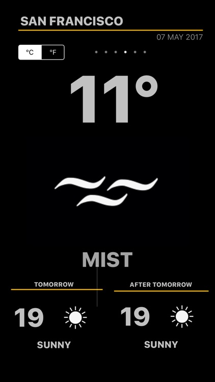 Weather - Global Forecast