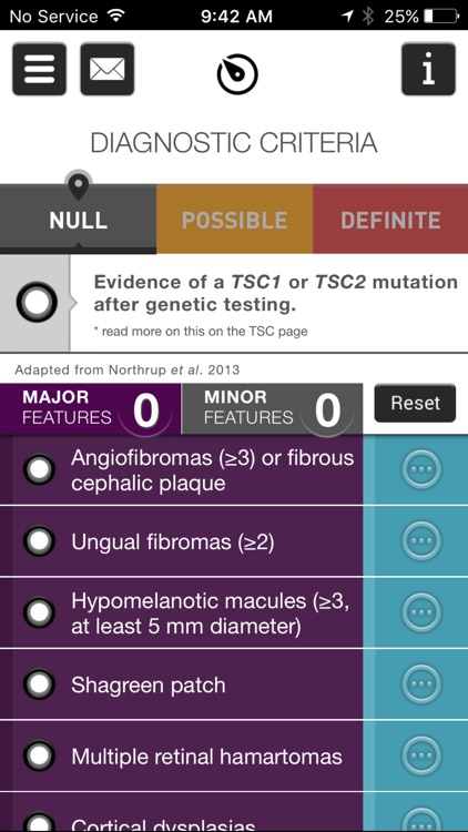 TSC Diagnostic Criteria