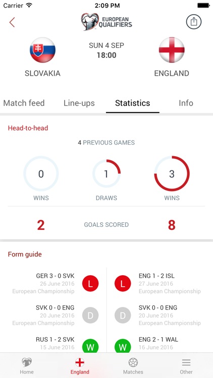 European Qualifiers Official App screenshot-3