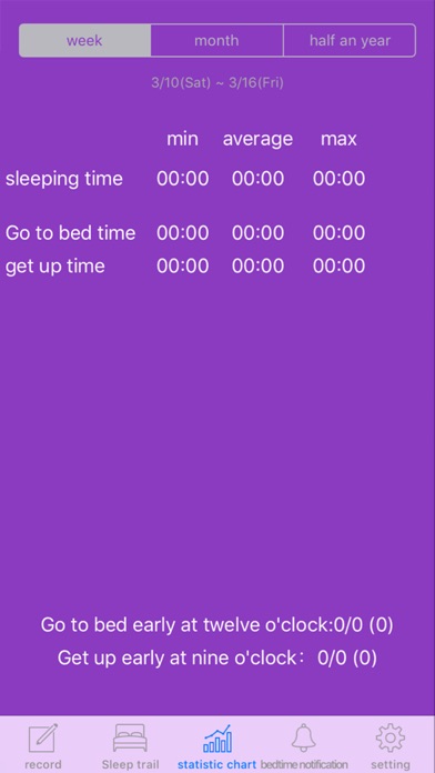 Hello Sleep Tracker screenshot 2