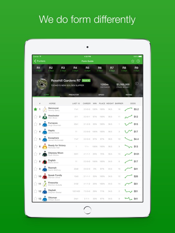 Punters - Horse Racing & Form Guide for iPad screenshot-3