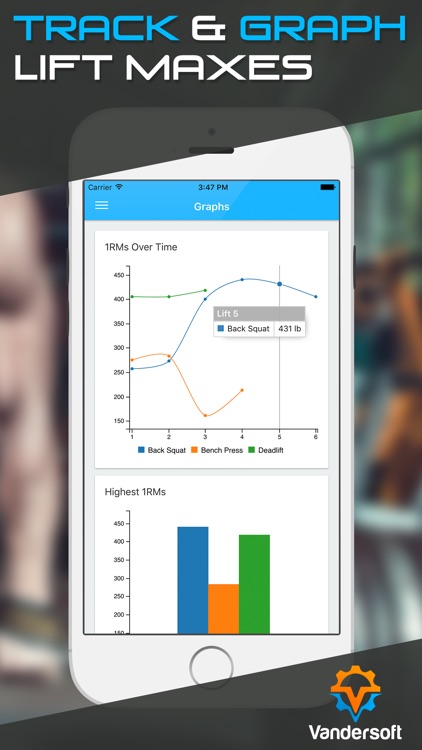 One Rep Max Calculator Pro