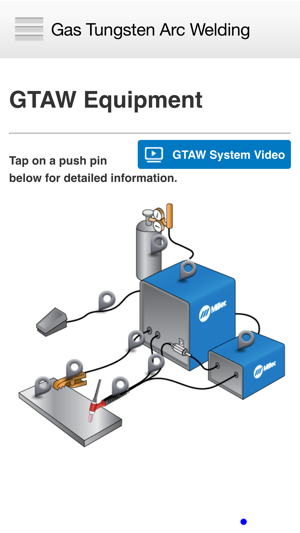 Gas Tungsten Arc Welding(圖1)-速報App