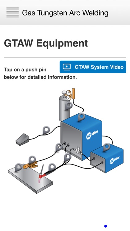 Gas Tungsten Arc Welding