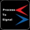 Status Instruments’ free App for converting a process signal value, in any engineering unit, into a control signal in milli amps, milli volts, or volts