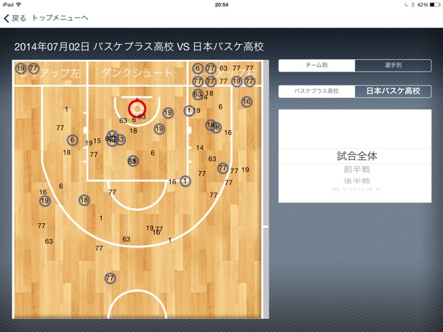 BasketPlus(圖2)-速報App