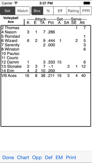 Volleyball Ace Stats(圖1)-速報App