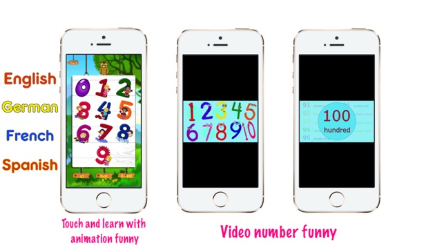 Number Learn Baby Count To 100