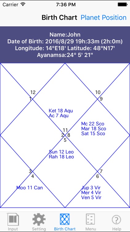 iHoroscope Vedic