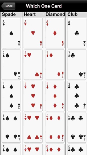 Poker Scratch(圖3)-速報App