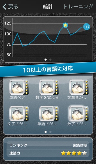 スピードリーディングiPhone版 screenshot1