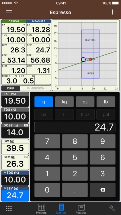 VST CoffeeTools™ PRO for iPhone