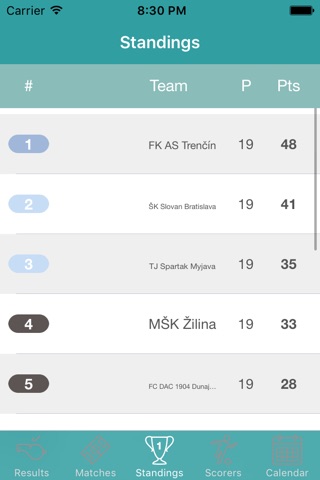 InfoLeague - Information for Slovak First League - Matches, Results, Standings and more screenshot 3