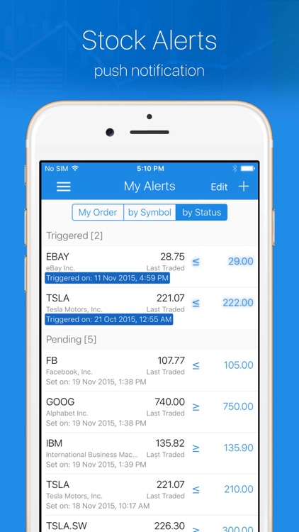 Ticker Stock Portfolio Manager by Innopage Ltd.