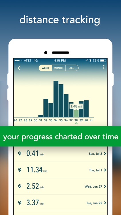 Vima - GPS Ski Tracker