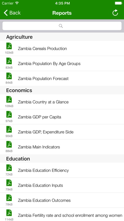 Zambia Ministry of Finance Executive monitor screenshot-4
