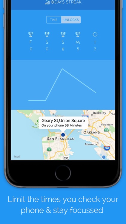 Unplug- Track how much you use your phone