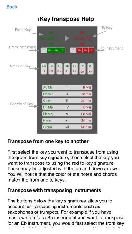 iKey Transpose