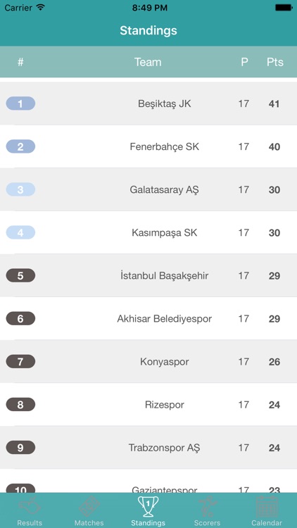 InfoLeague - Information for Turkish Super League - Matches, Results, Standings and more