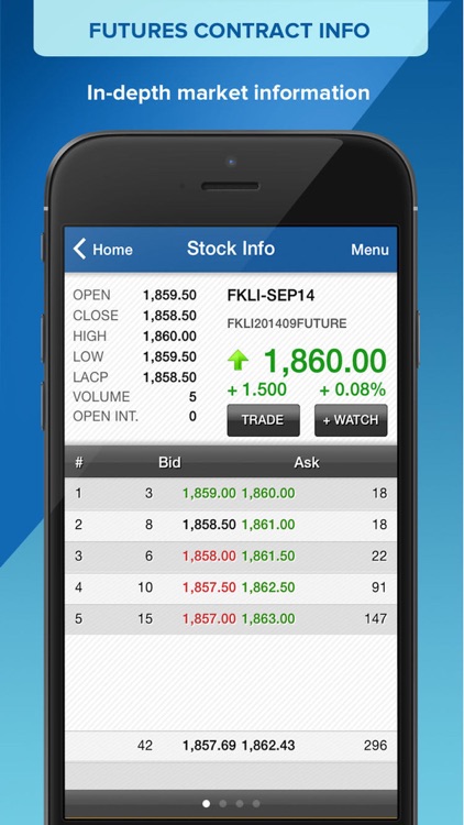 RHB Futures screenshot-4