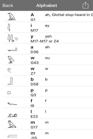 Egyptian Hieroglyph screenshot 3