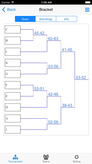 Basketball Tournament Maker(圖3)-速報App