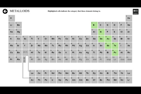 Chemistry Periodic Table screenshot 4