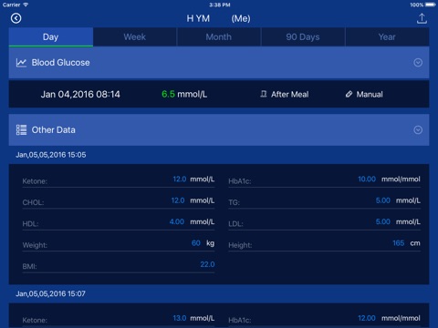 On Call Mini Diabetes Manager HD screenshot 4