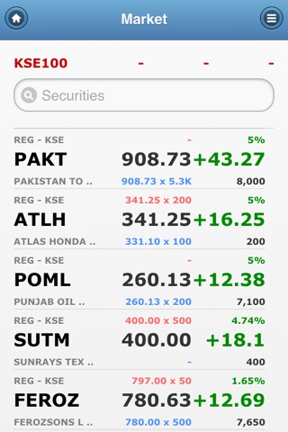 IGI Securities screenshot 2