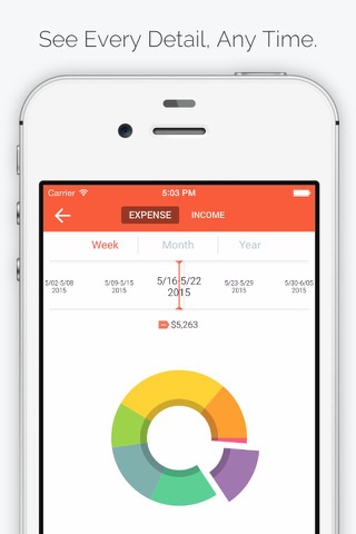 Life Budget - Personal Finance & Money Management screenshot 2