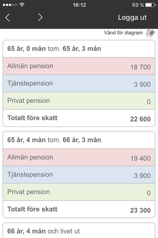 minpension screenshot 4