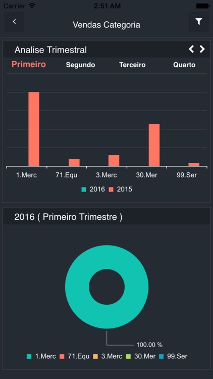 Visual Mobile screenshot-3