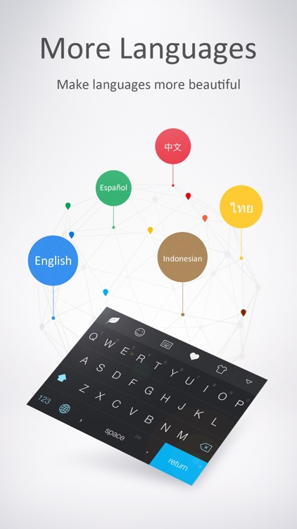 GO Keyboard Pro - 1000+ Emojis screenshot-0