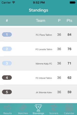 InfoLeague - Information for Estonian First League - Matches, Results, Standings and more screenshot 3