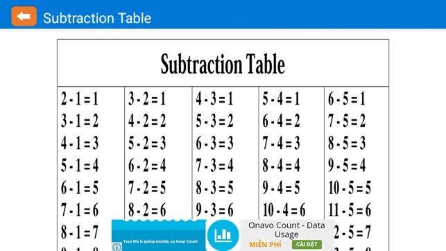 Math fifth grade(圖2)-速報App