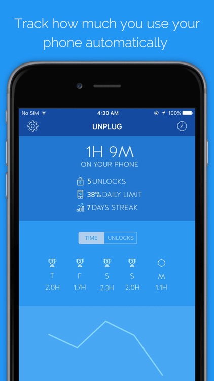 Unplug- Track how much you use your phone