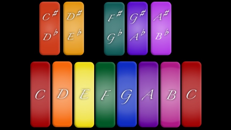 KidsKeys Rainbow Piano