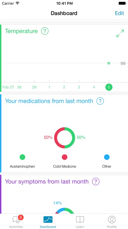 Feverprints - A study about body temperature in health and disease screenshot-3