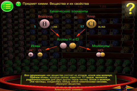 Chemistry for beginners screenshot 2