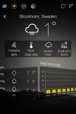 Världen väderprognos screenshot 4