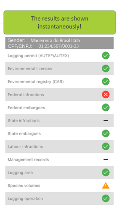 How to cancel & delete Responsible Timber from iphone & ipad 3