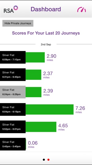 RSA Smart Fleet(圖3)-速報App