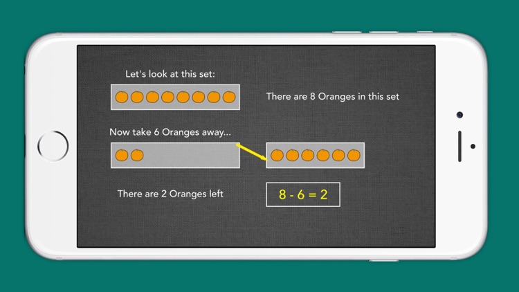 Learning Basic Subtraction for Kids