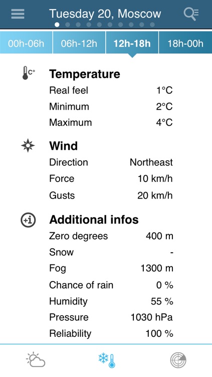 Weather for Russia Pro